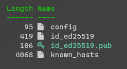 public key example